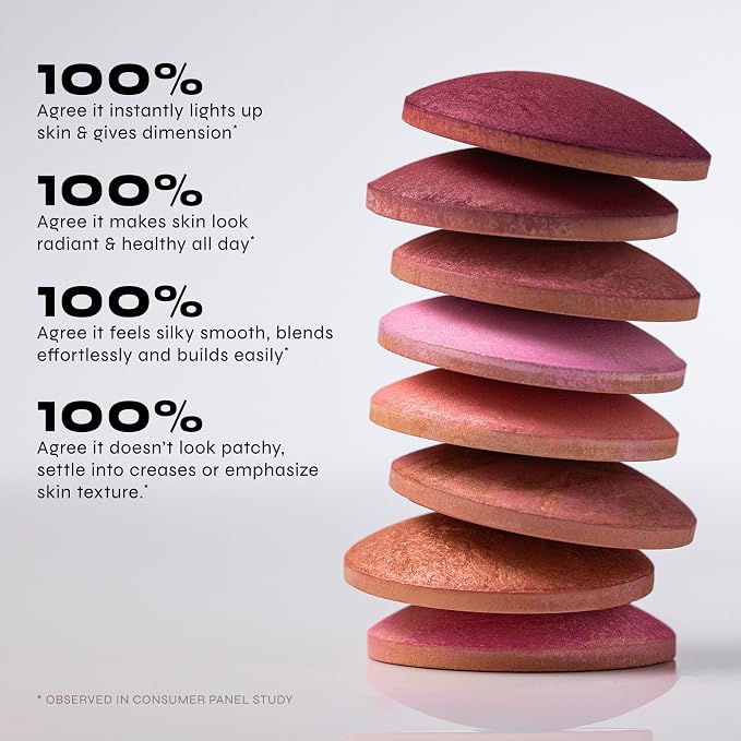 Sparkling Rosé (Updated)