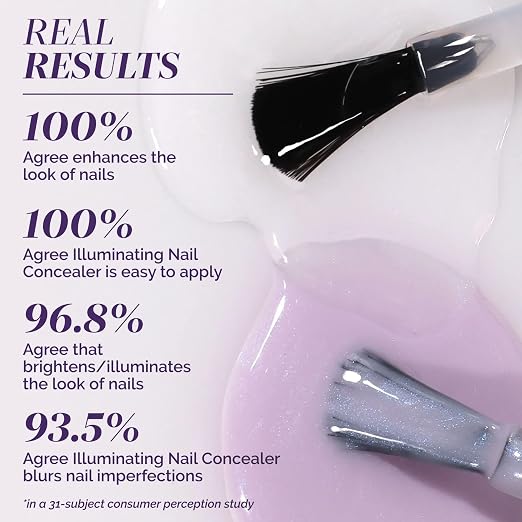 Lavender + Top Coat