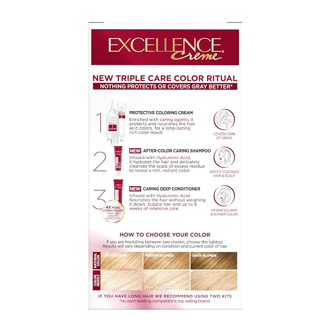 10 Lightest Ultimate Blonde