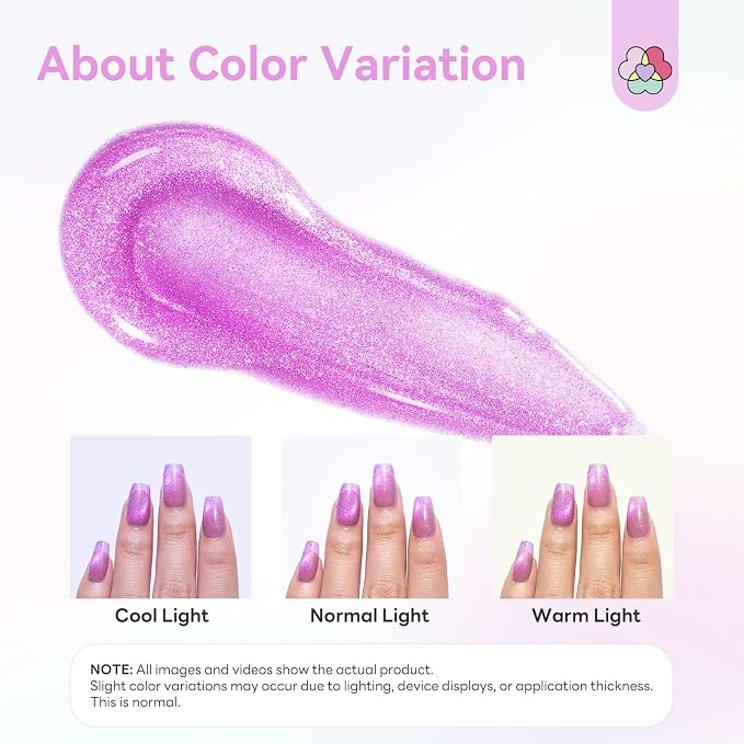 Candy Range