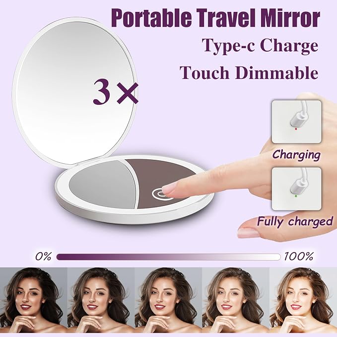 Purple-Led Mirror
