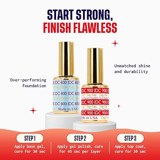 DC Base & Top Coat