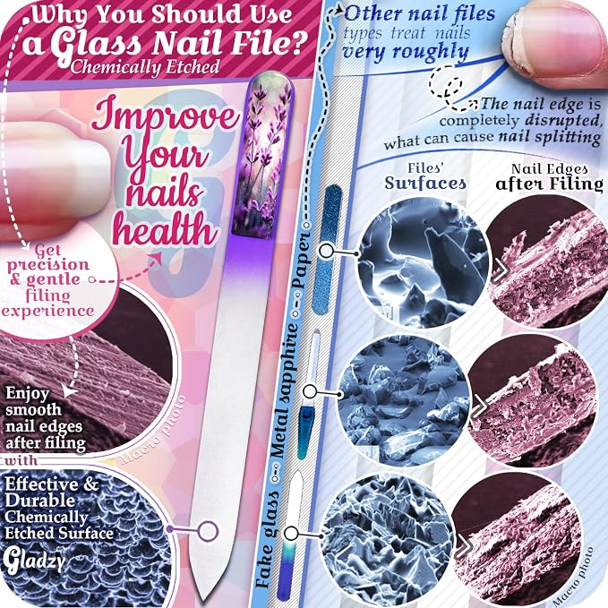 All-in-one Set - Orange Magenta