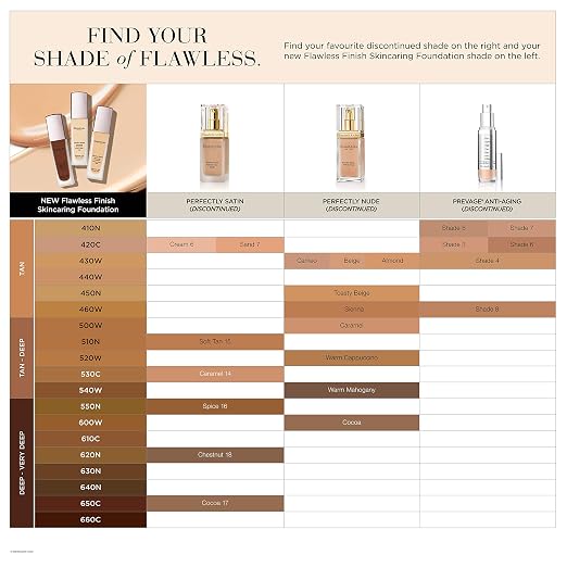 250N (Light to medium skin with neutral undertones)