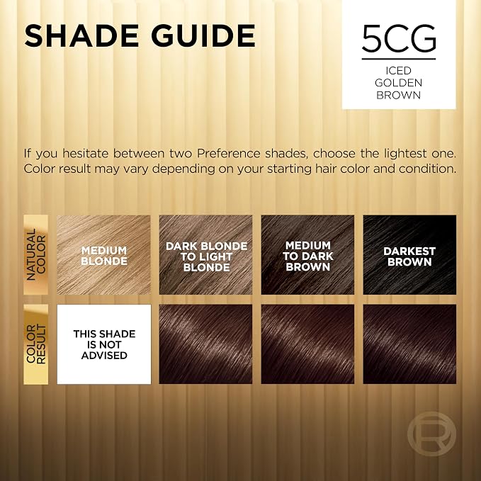 5CG Iced Golden Brown