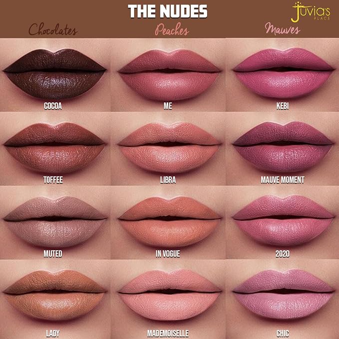 Muted