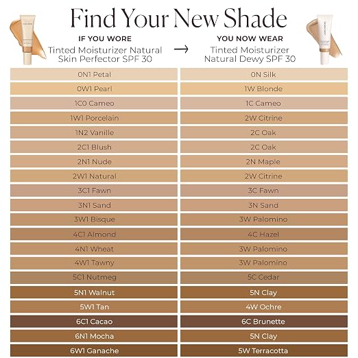 7N Mahogany- Rich Deep with neutral undertones