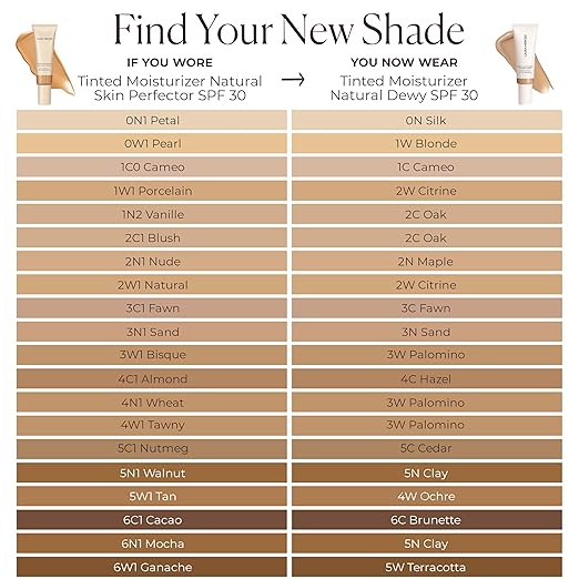 6N Umber- Deep with neutral undertones