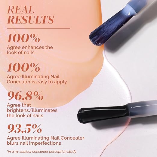 Go Bubble + Top Coat