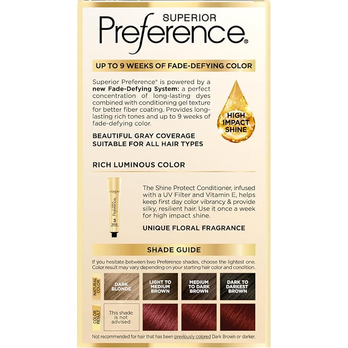 4R Dark Auburn