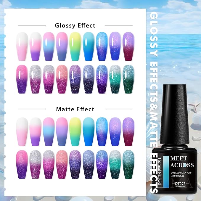 Color Change Gel