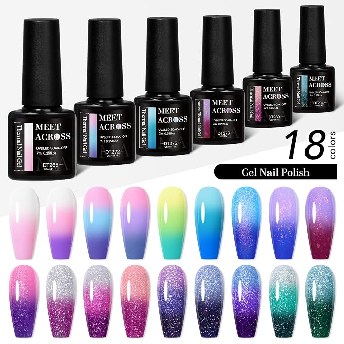 Color Change Gel