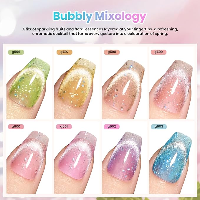 0-0-0-Bubbly Mixology