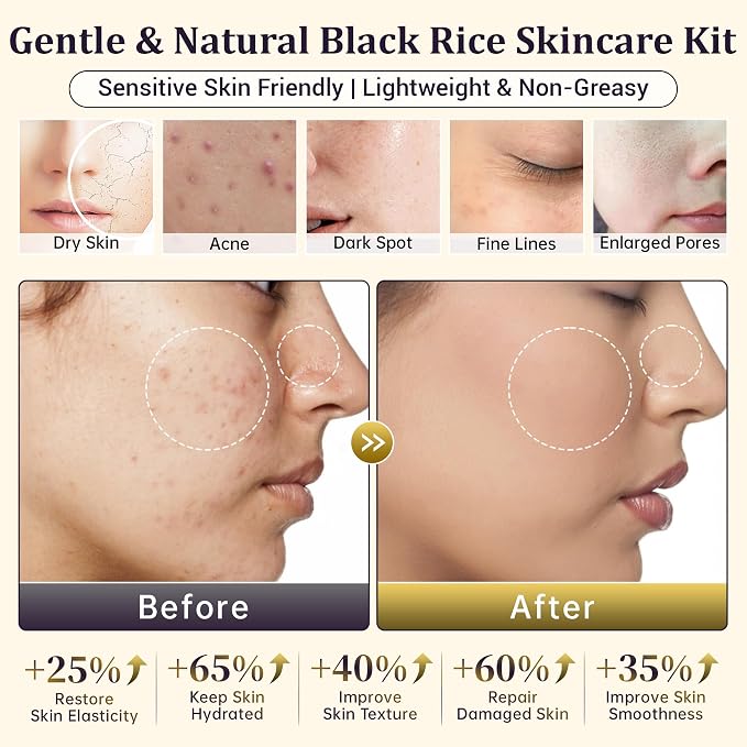 Skincare Set 6 PCS