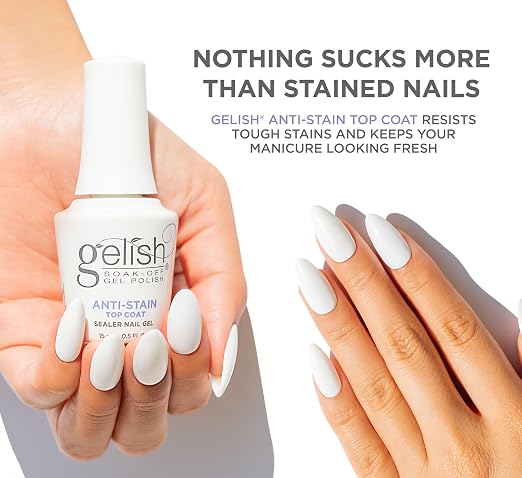 Anti-Stain Top Coat