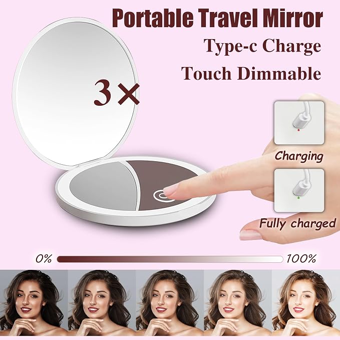 Black-Led Mirror