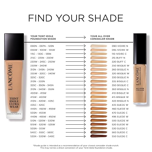 225N: Light with Peachy Undertones