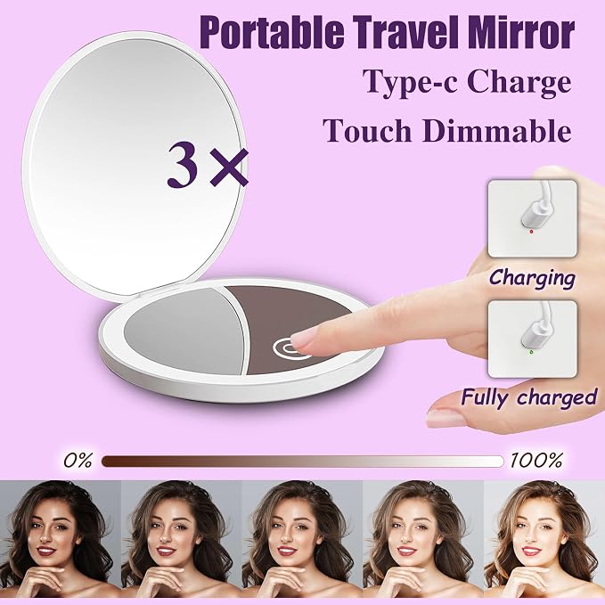 Gold-Led Mirror