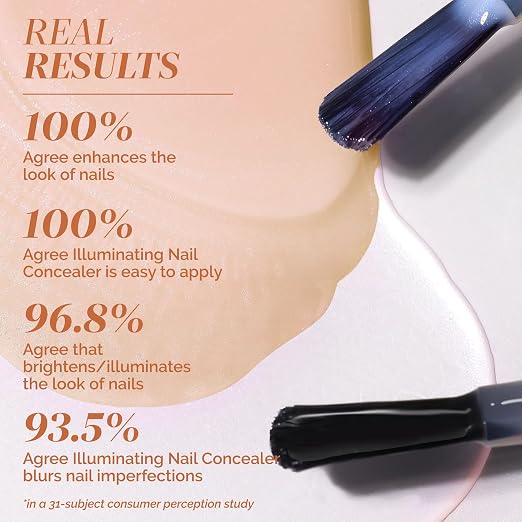 Go Bare + Top Coat