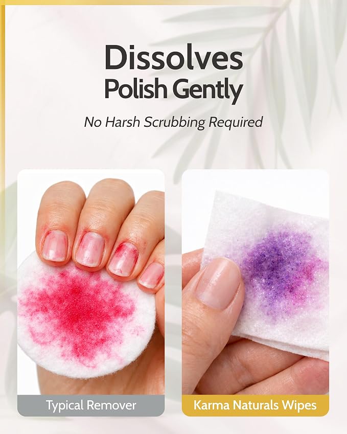 Unscented