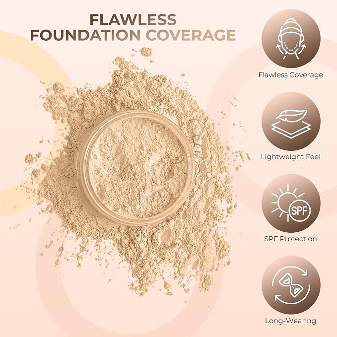 Fair 2 Foundation & Light Concealer