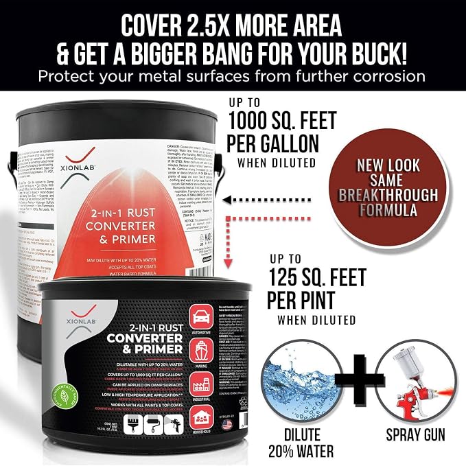 Red Concentrate