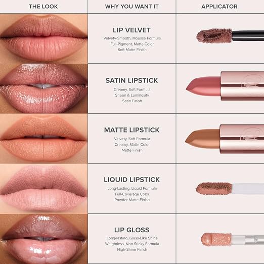 Hazelnut