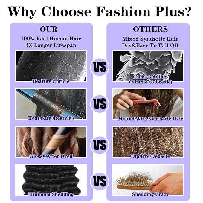 Loose Deep Wave Bundles Natural Color