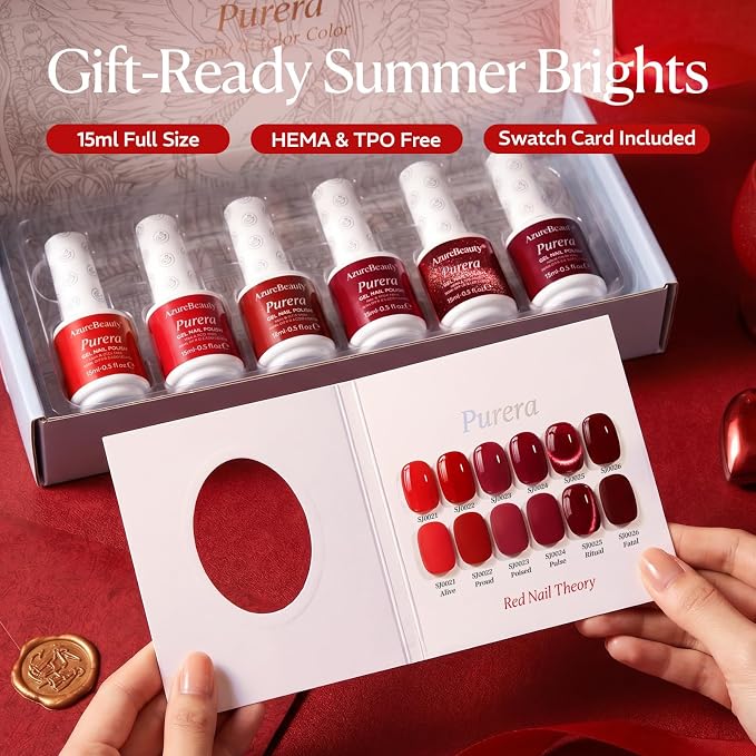 Red Nail Theory