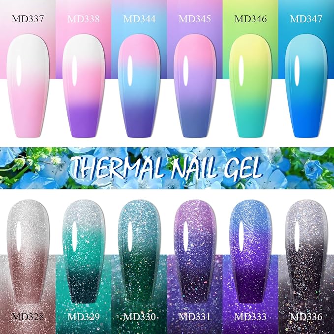 12PCS-Color Changing Gel
