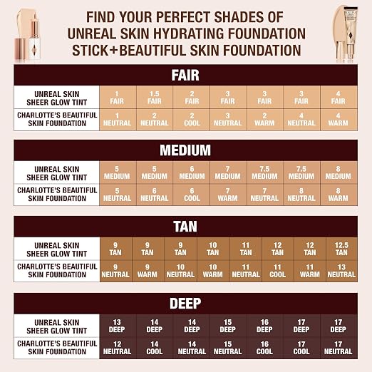 17 Deep - Deepest with neutral undertones