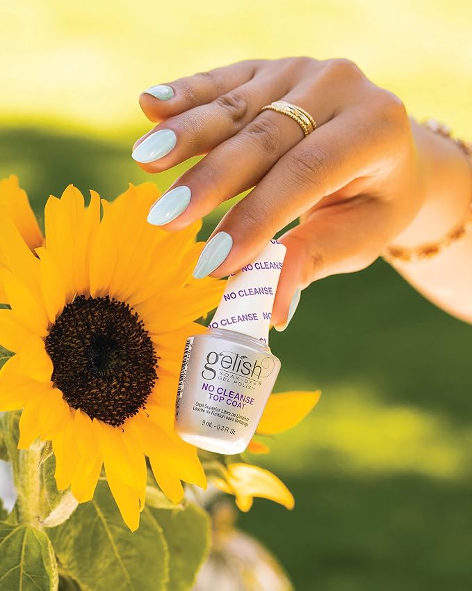MINI No-Cleanse Top Coat
