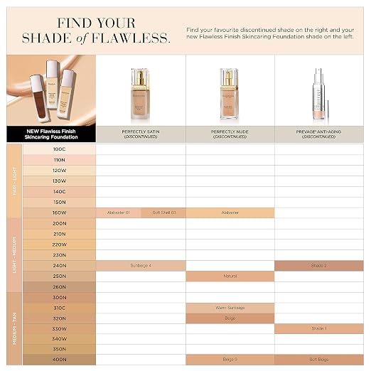 230N (Light skin with neutral undertones)