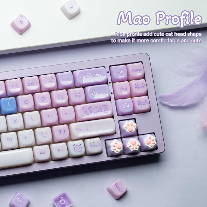 Purple Cat
