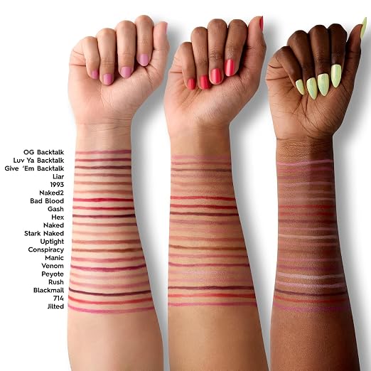 Luv Ya Backtalk (medium warm mauve)