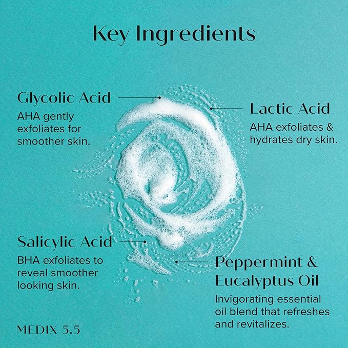 Anti Wrinkle Hydration