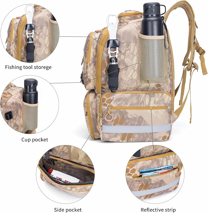 Camouflage Khaki