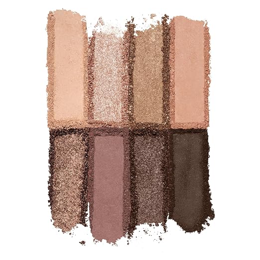 Iconic Nudes Eyeshadow Palette
